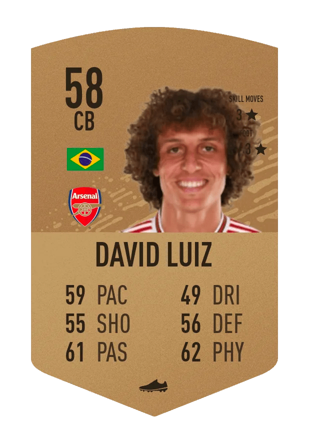 David fifa. Карточки ФИФА 21.